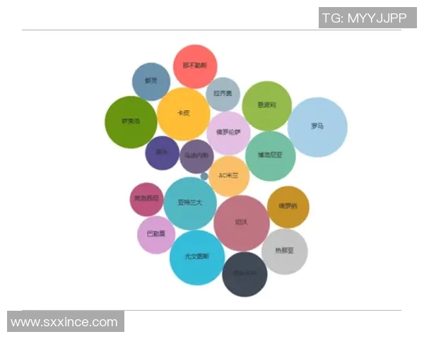 罗马与都灵对决分析欧赔走势及比赛预测详解